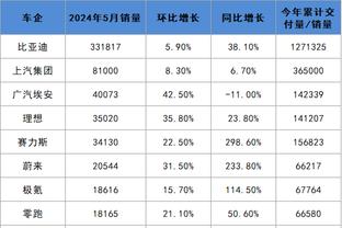 必威手机网截图0